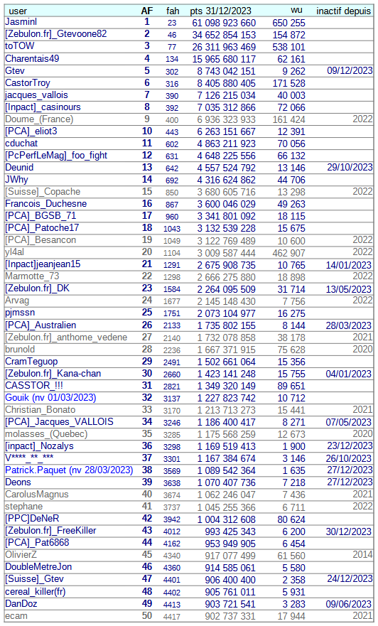 [Image: 24020503574723223818351195.png]