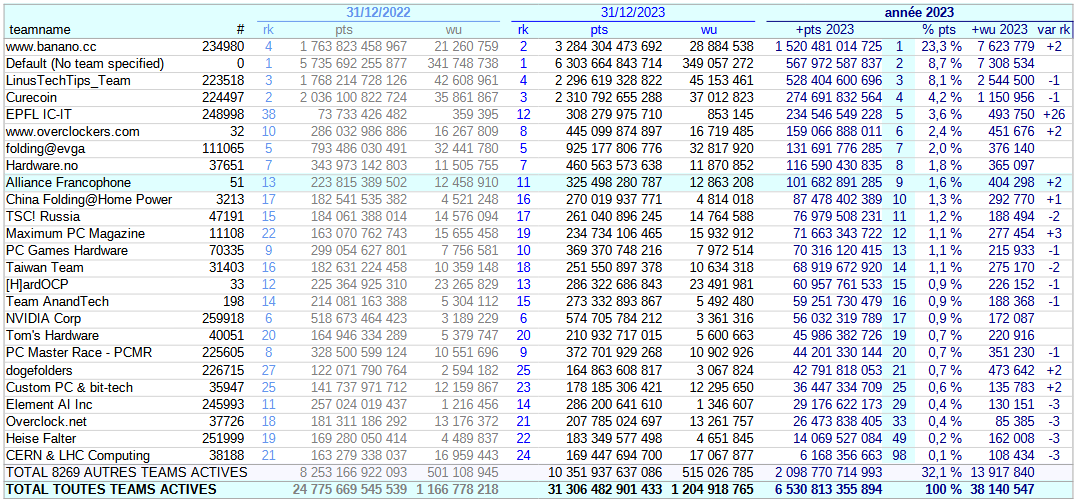 [Image: 24021005363023223818354807.png]