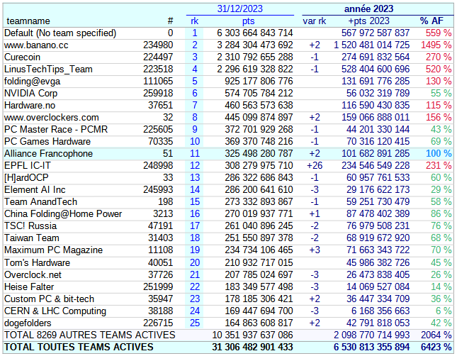 [Image: 24021203492423223818355998.png]