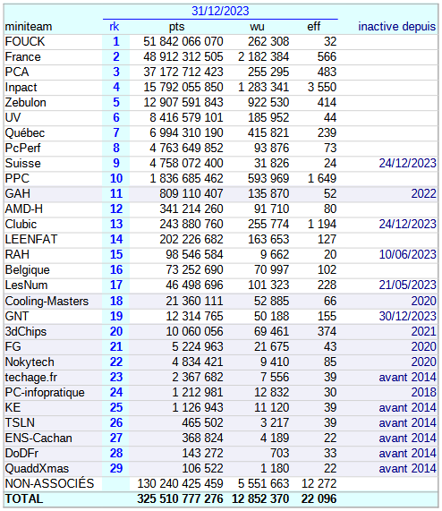 [Image: 24021205372523223818356041.png]