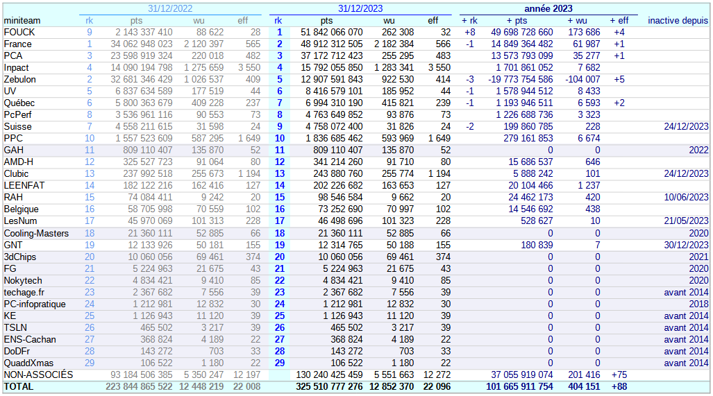 [Image: 24021206240123223818356086.png]