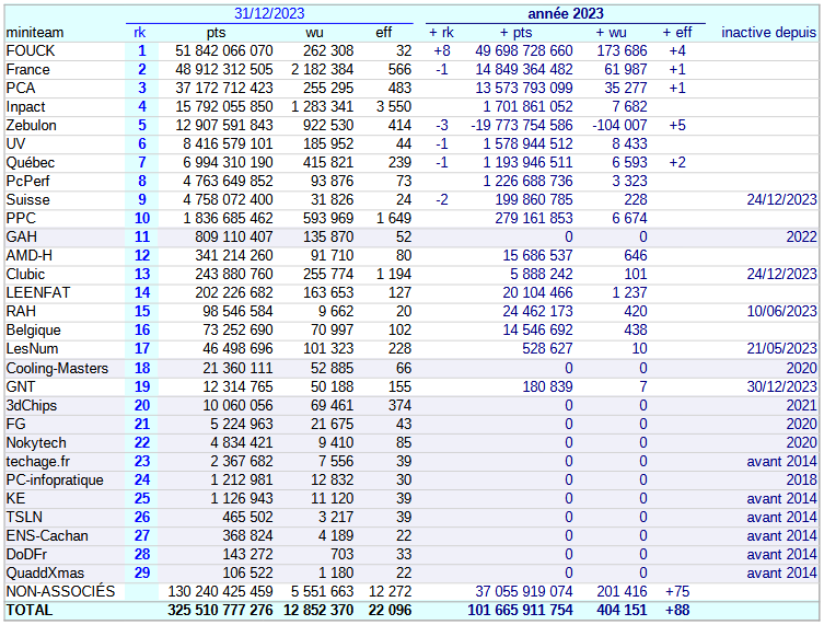 [Image: 24021310202923223818356303.png]