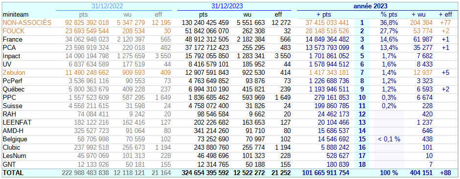 [Image: 24022608135423223818363304.png]