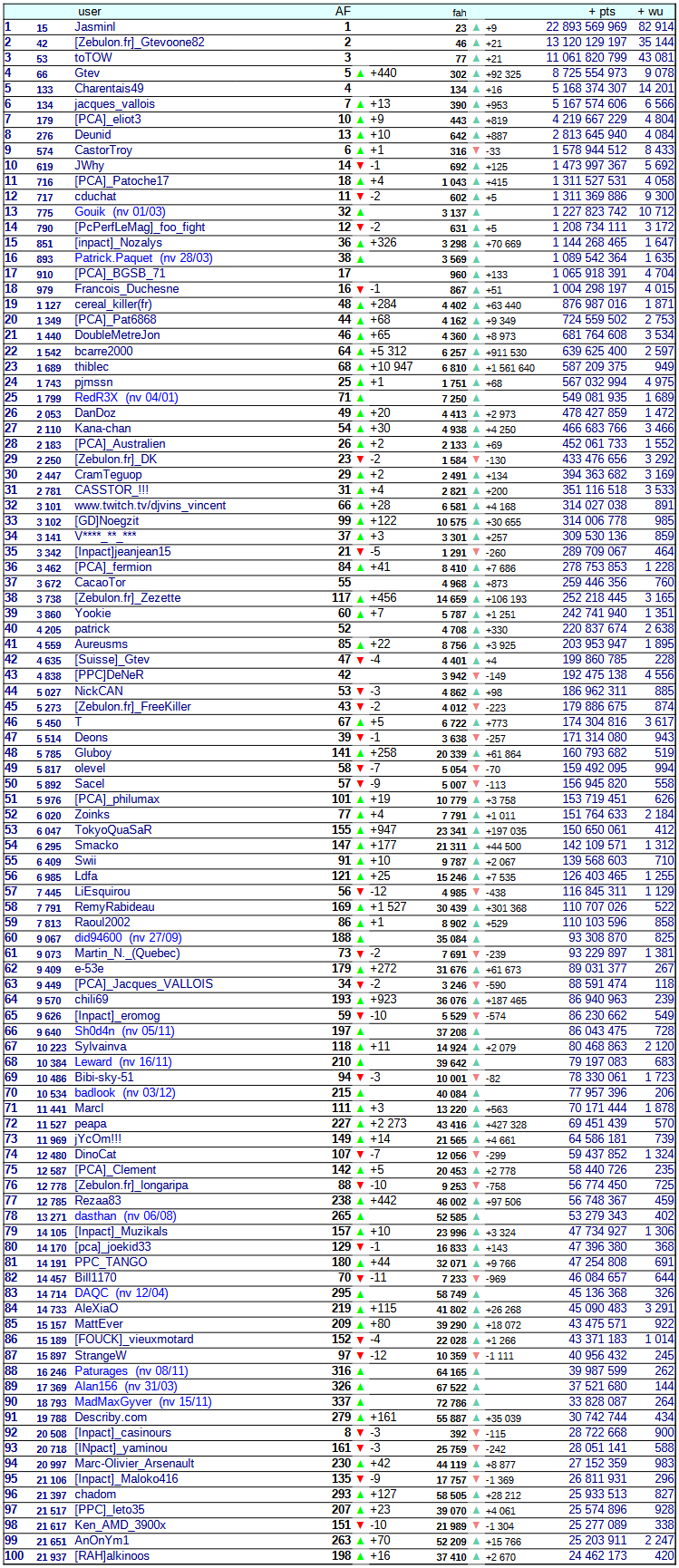 [Image: 24022704421623223818363855.png]