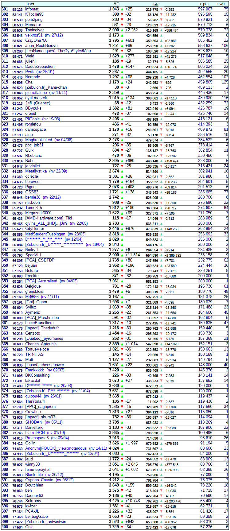 [Image: 24022704422023223818363858.png]