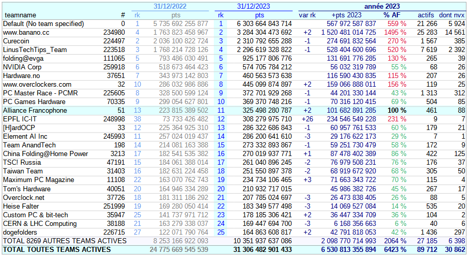 [Image: 24022707014123223818363870.png]