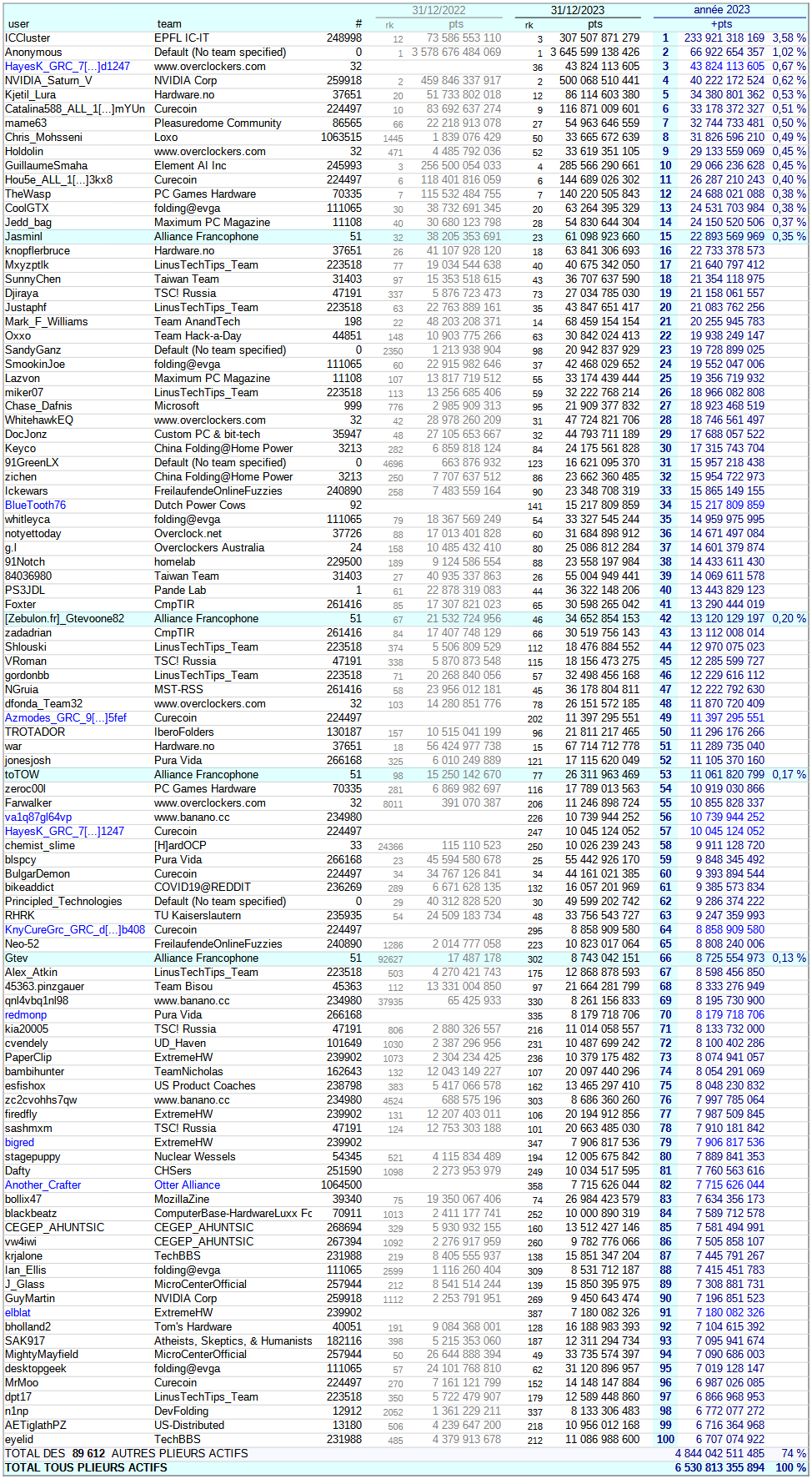 [Image: 24022809022423223818364322.png]