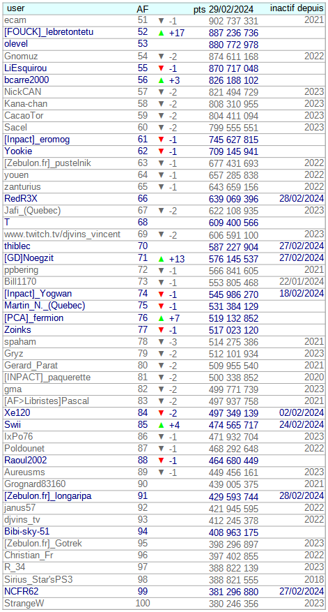 [Image: 24022911513823223818364994.png]