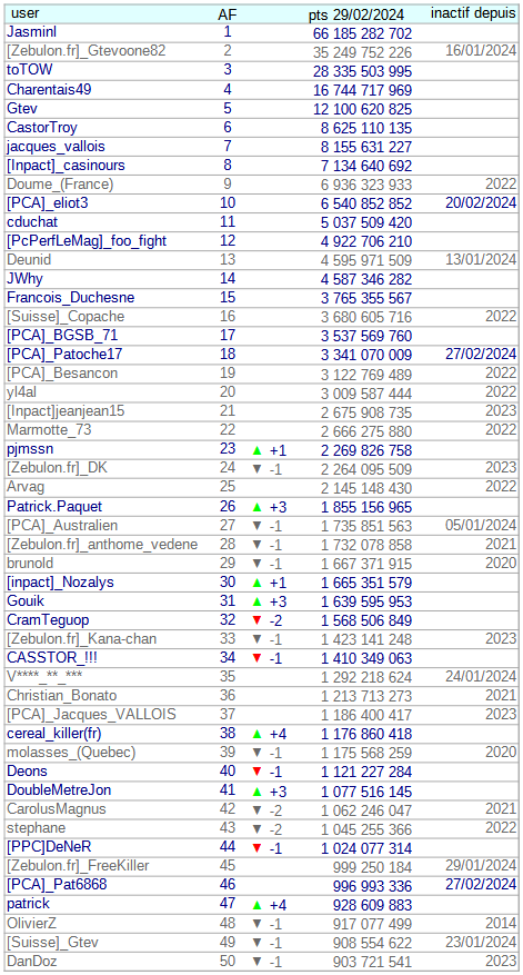 [Image: 24022911513823223818364995.png]