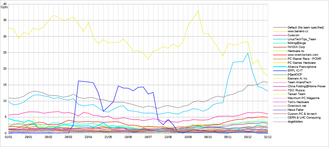 [Image: 24030201255323223818366257.png]