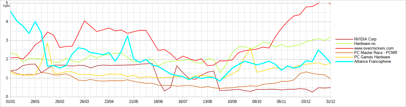 [Image: 24030201255523223818366258.png]