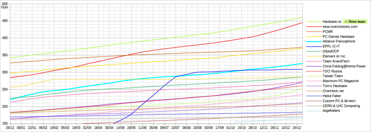 [Image: 24030201255723223818366260.png]