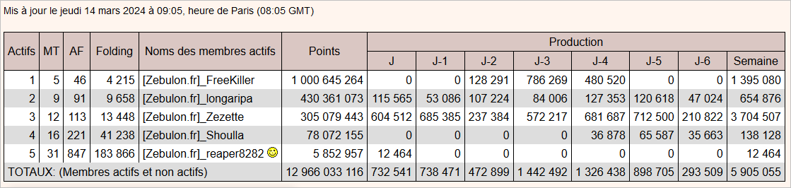 [Image: 24031411033523223818371782.png]