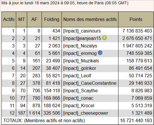 [Image: 24031811433023223818374140.png]