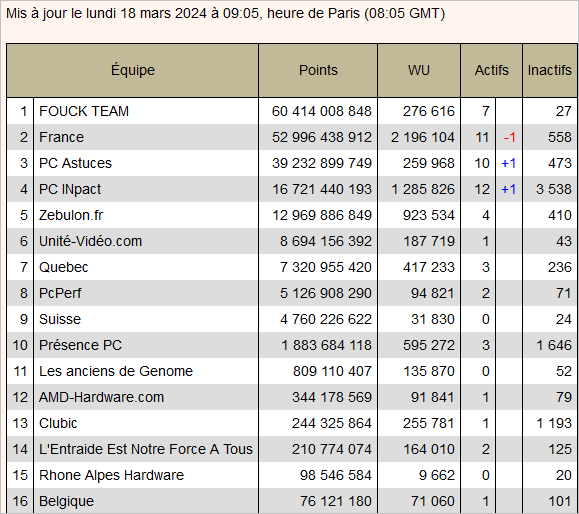 [Image: 24031811433123223818374141.png]