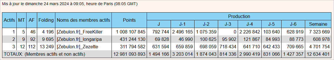 [Image: 24032406584823223818376763.png]