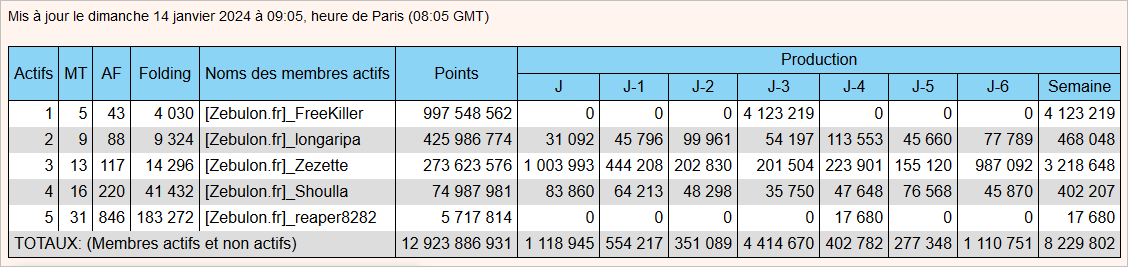 [Image: 24032605522623223818377514.png]