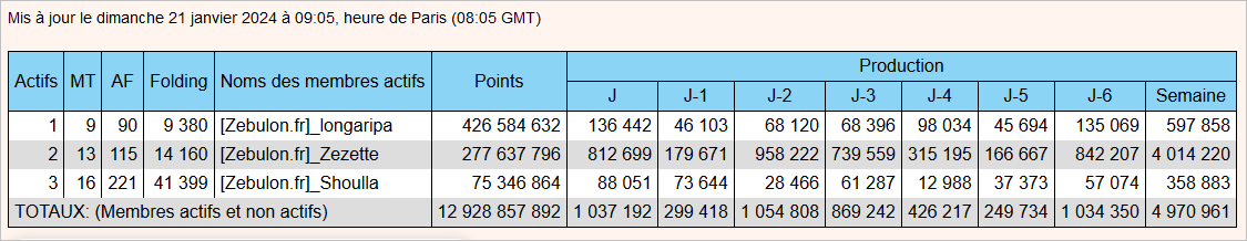 [Image: 24032605522623223818377515.png]