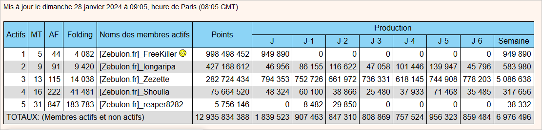 [Image: 24032605522623223818377516.png]