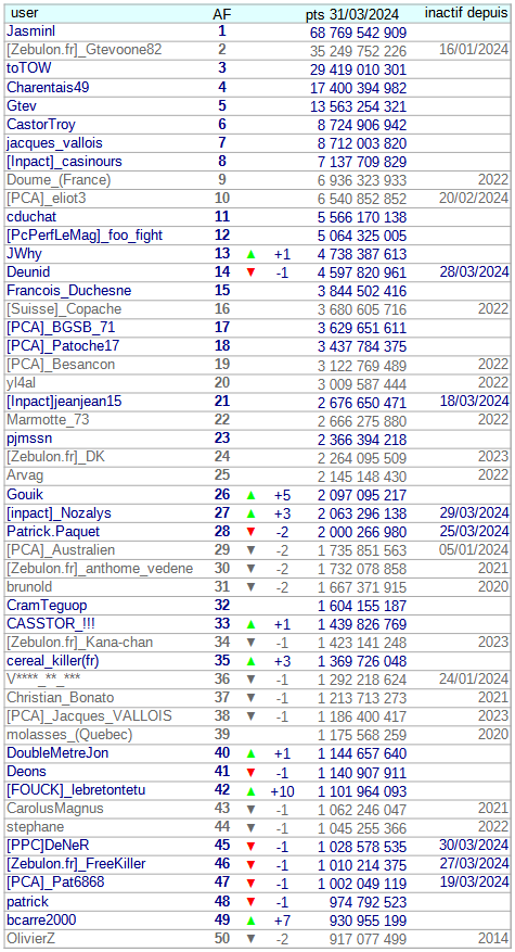 [Image: 24040107004823223818381445.png]