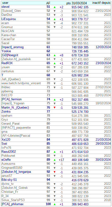 [Image: 24040107004823223818381446.png]