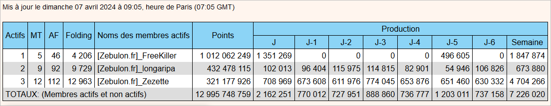 [Image: 24040711512023223818384386.png]