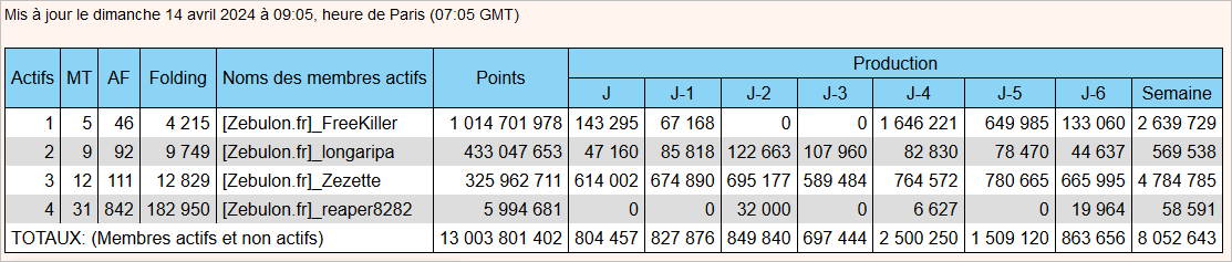 [Image: 24041401422923223818388132.png]