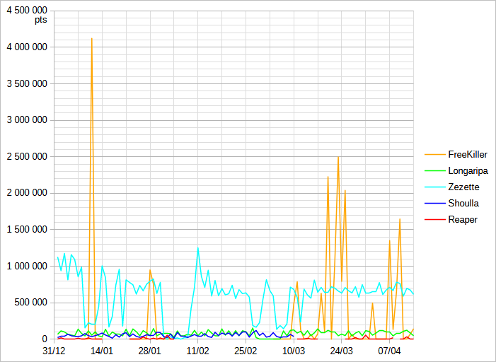 [Image: 24041404252123223818388362.png]