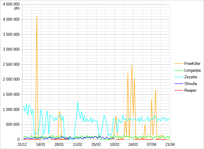 [Image: 24042107350623223818393234.png]