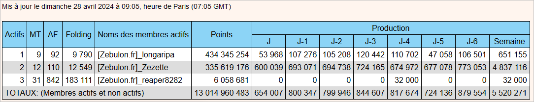 [Image: 24042811410523223818396670.png]