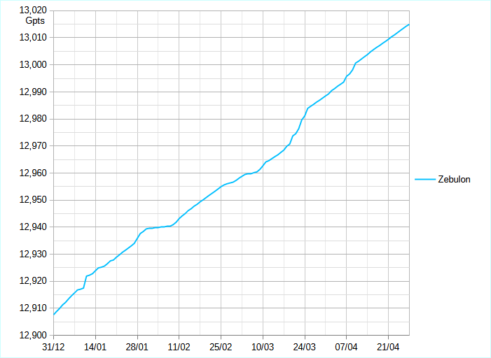 [Image: 24042811410523223818396671.png]