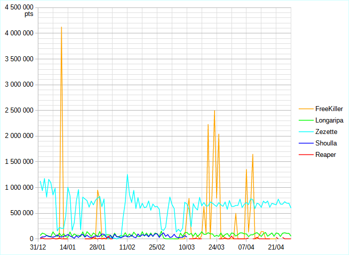 [Image: 24042811410623223818396672.png]