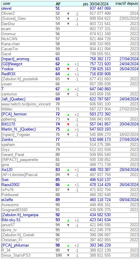 [Image: 24043001225023223818398294.png]