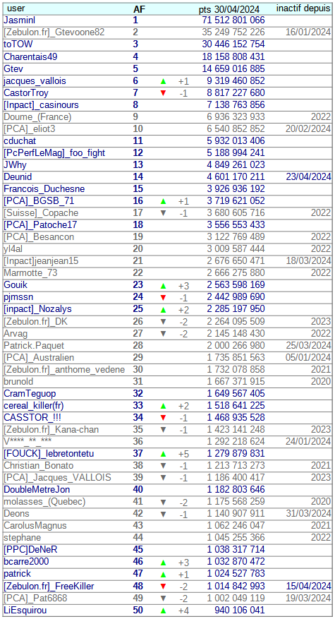 [Image: 24043001225223223818398297.png]