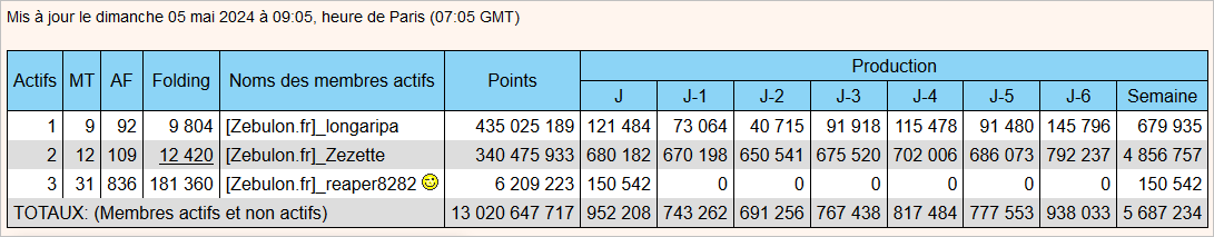 [Image: 24050503382823223818400952.png]