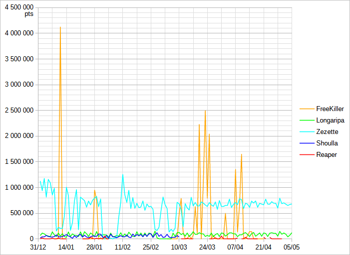 [Image: 24050503382923223818400955.png]