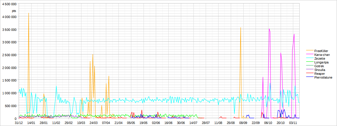 [Image: 24111104581723223818491405.png]