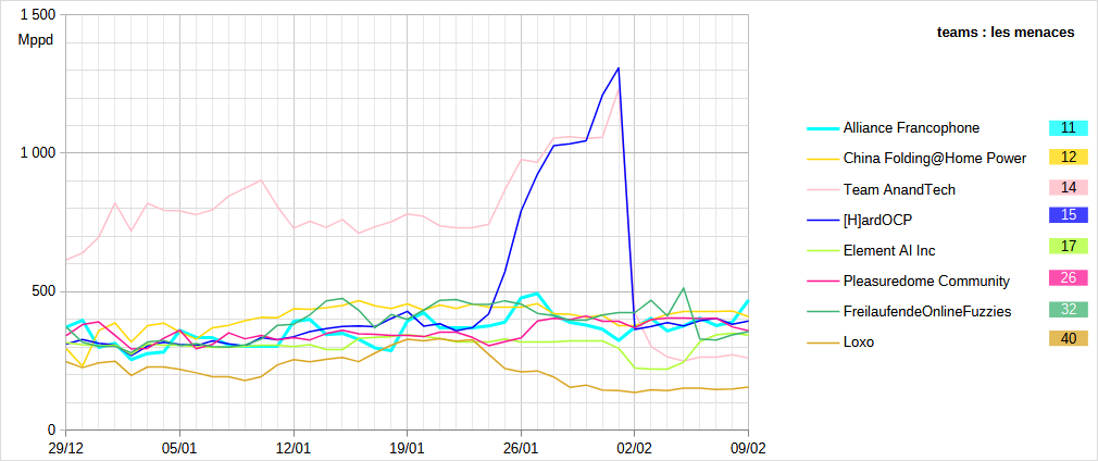 [Image: 25020911031023223818533624.png]