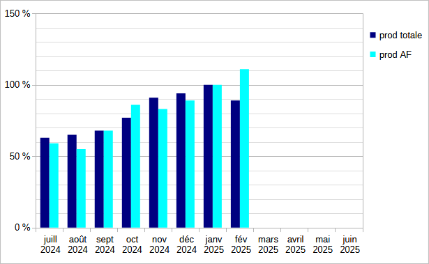 [Image: 25022802473223223818543831.png]