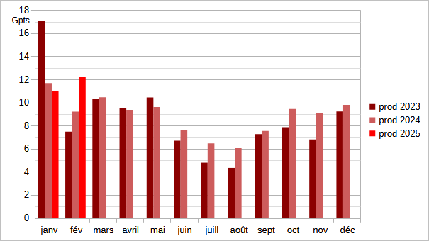 [Image: 25022802481523223818543833.png]