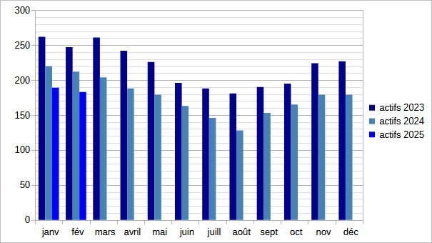 [Image: 25022802482923223818543834.png]