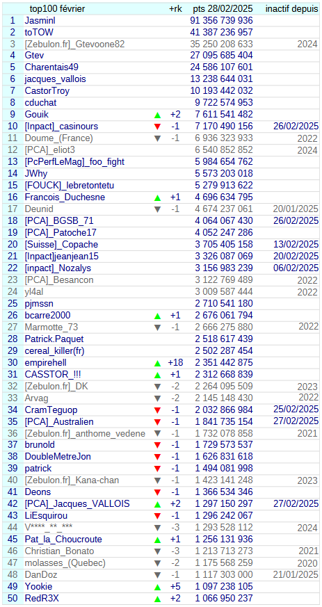 [Image: 25022811292023223818544079.png]