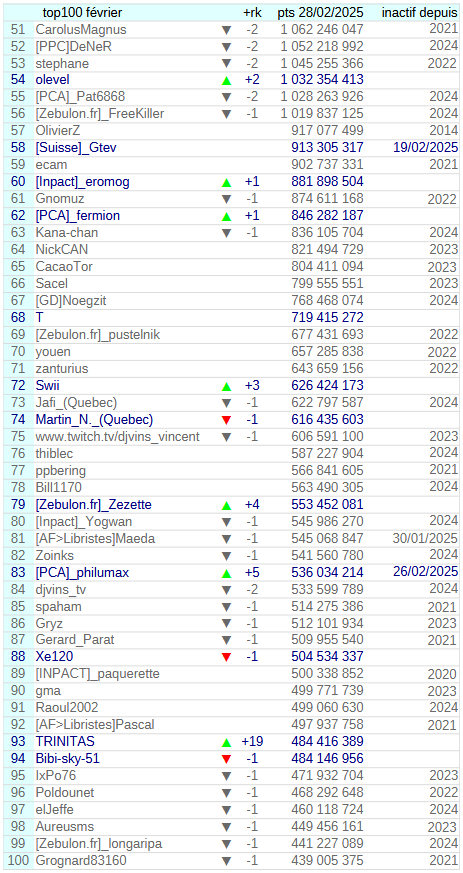 [Image: 25022811292023223818544080.png]