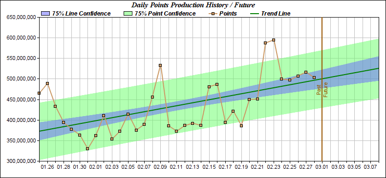 [Image: 25030111082923223818544220.png]