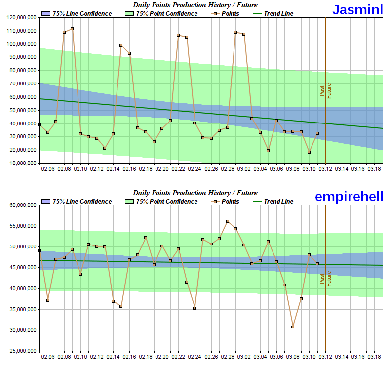 [Image: 25031306034823223818548628.png]