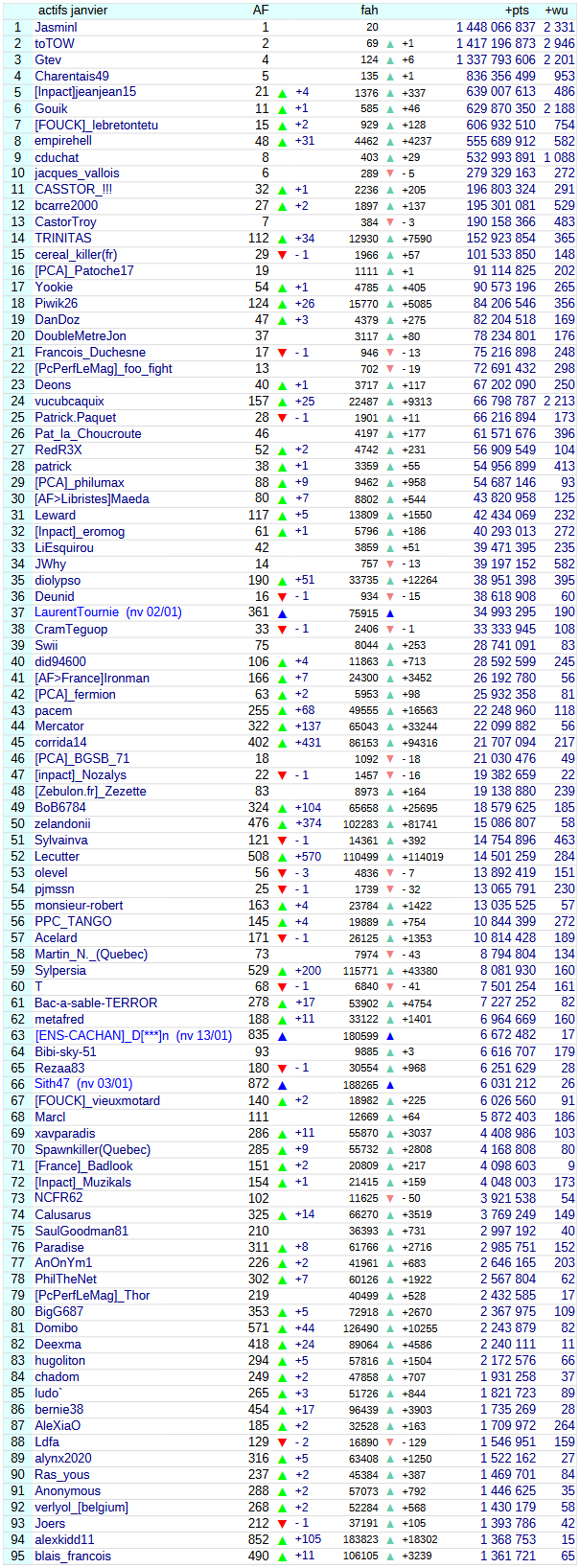 [Image: 25040206072323223818568136.png]