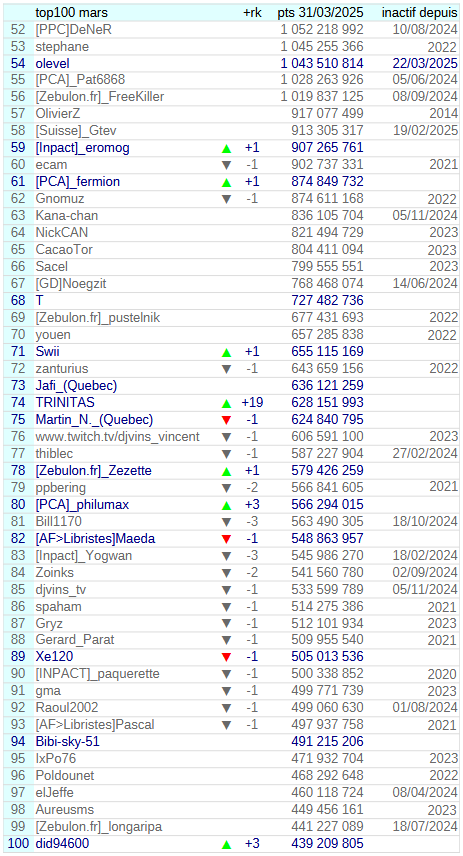 [Image: 25042403144623223818580068.png]