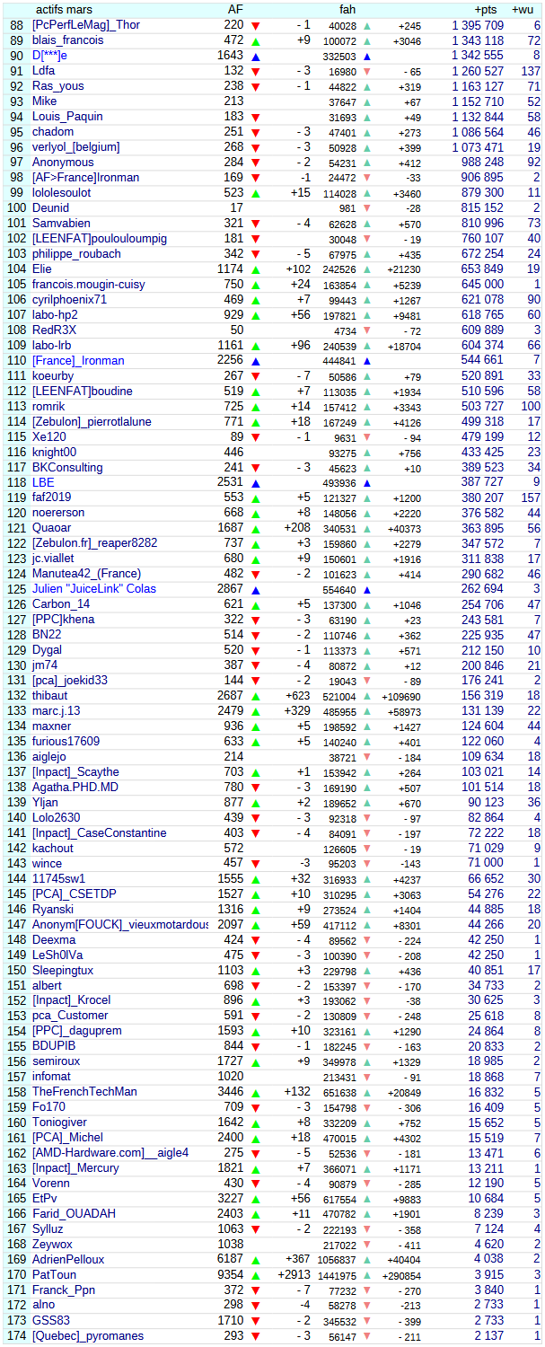 [Image: 25042504335423223818580308.png]