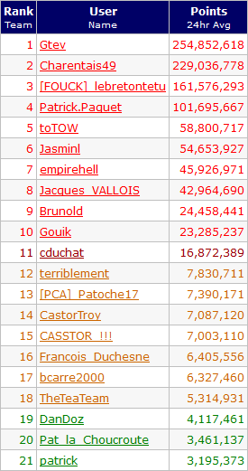 [Image: 25042709180523223818581447.png]