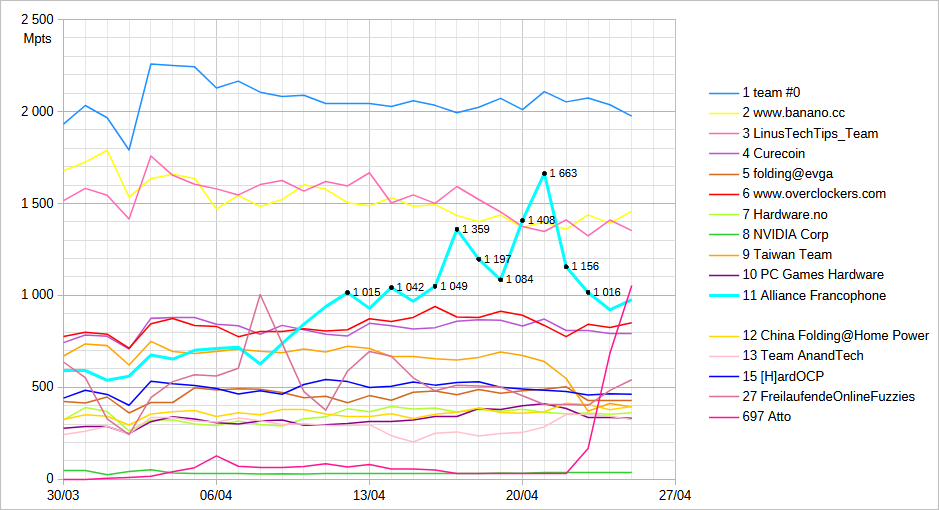 [Image: 25042802075423223818581492.png]